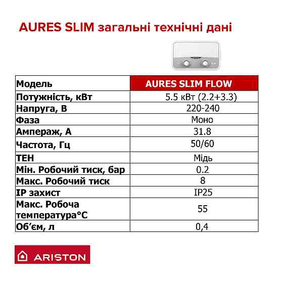 Водонагреватель проточный ARISTON AURES SF 5.5K (22276) (000022276) Киев