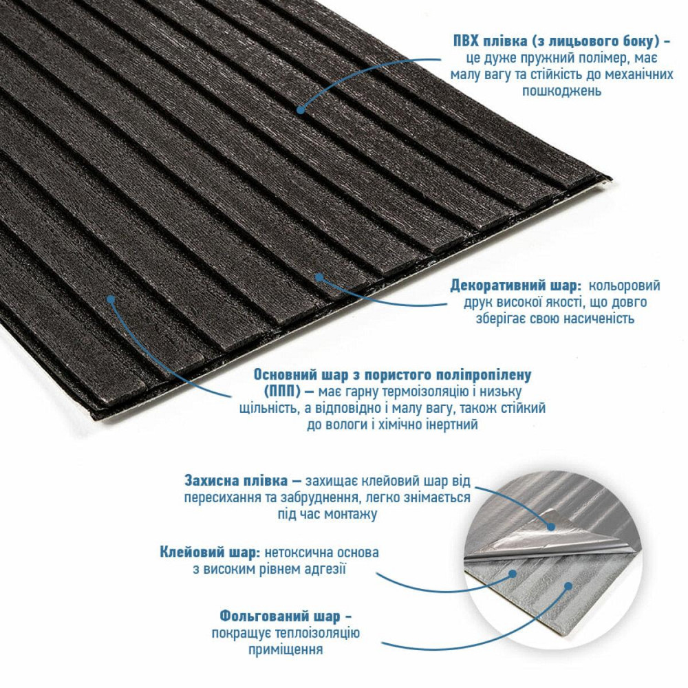 Панель-рейка в рулоні 2900х350х6мм Чорний SW-00002070 Київ - фото 2