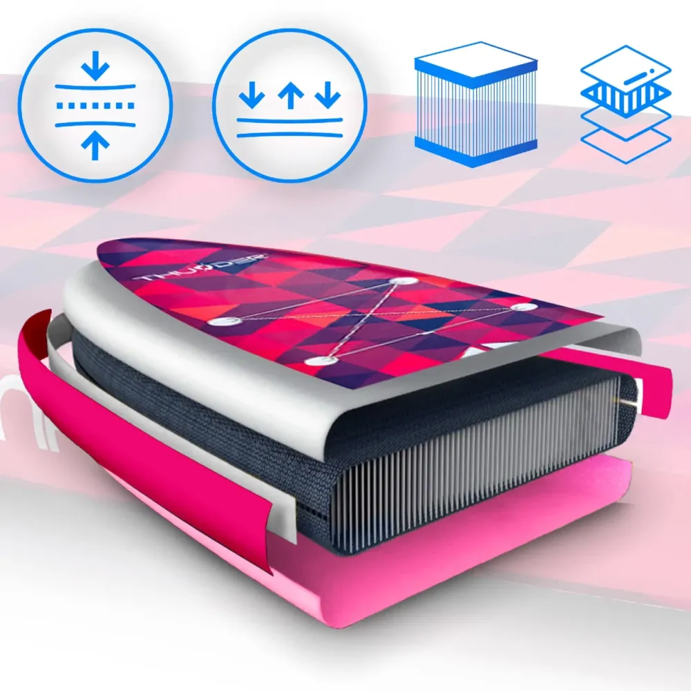 Надувна SUP дошка (Сапборд) THUNDER VOLCA 320 Київ - фото 5