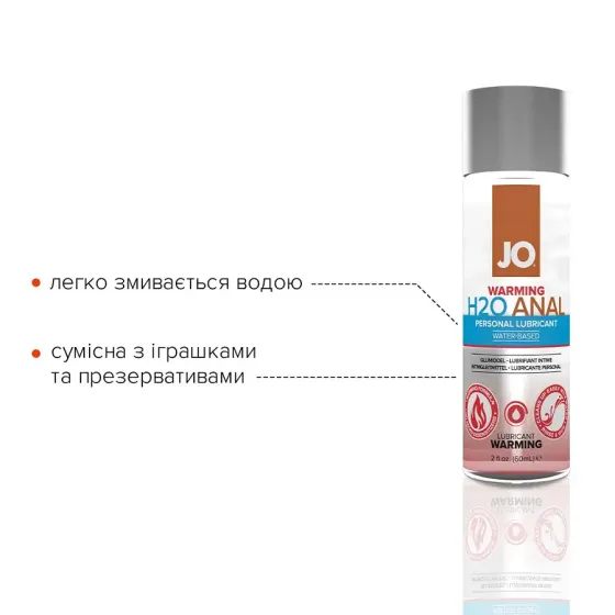 Анальна змазка System JO ANAL H2O — WARMING (60 мл) розігрівальна, на водній основі Львов