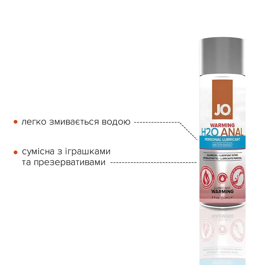 Анальна змазка System JO ANAL H2O — WARMING (60 мл) розігрівальна, на водній основі Львів - фото 3
