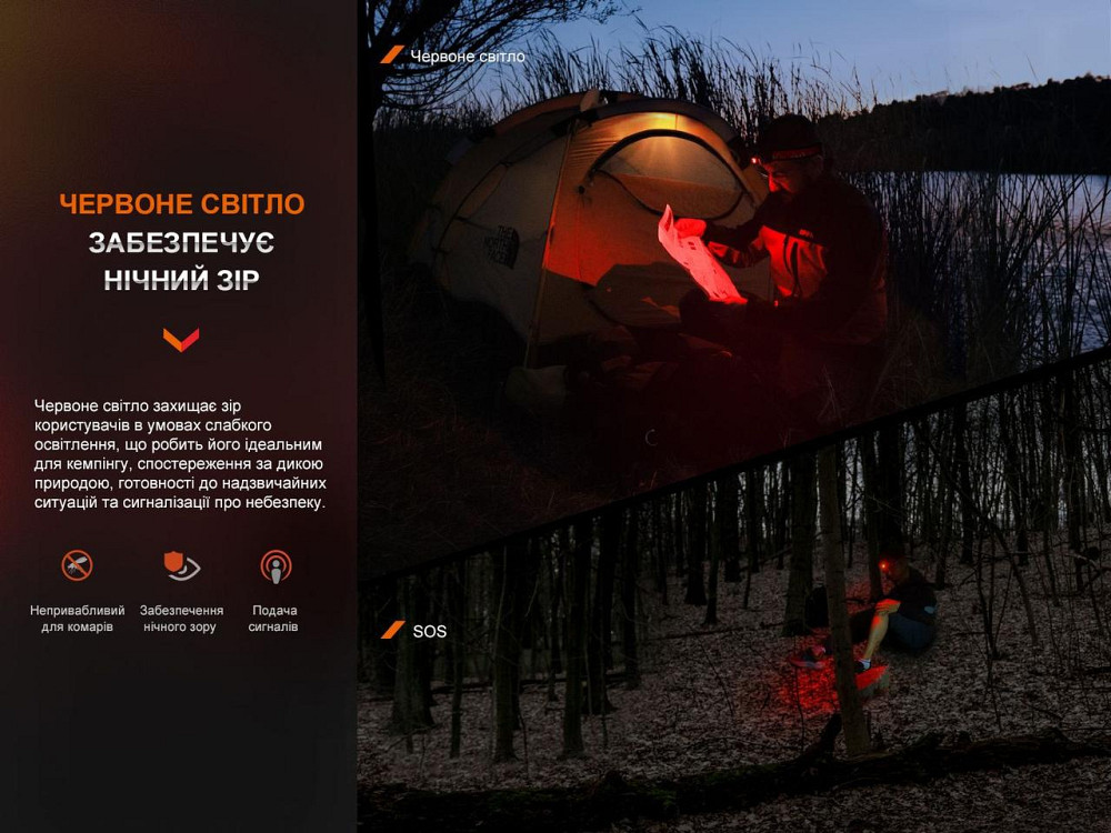 Фонарь налобный Fenix ​​HL16 AAA светло-зеленый Ровно - изображение 9