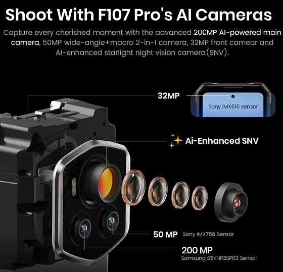 FOSSiBOT F107 Pro 12+18/512ГБ Защищенный Смартфон/28000 mAh/NFC/HD IPS. Киев