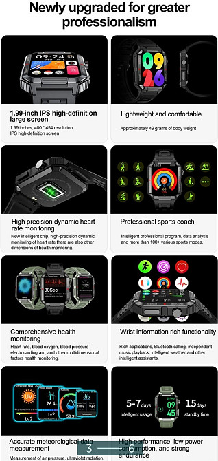 Акция; Тактические Часы , Smart Watch Sport QW88+ подарок. Киев - изображение 3