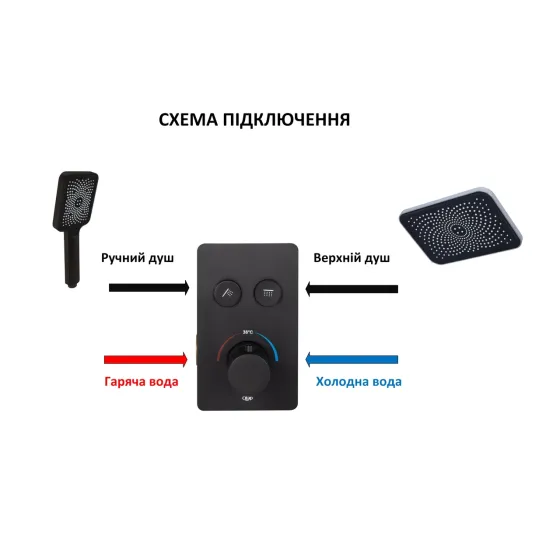 Змішувач для душу Qtap Votice термостатичний прихованого монтажу на два споживачі QTVOT6442T105NKB Black Matt Київ