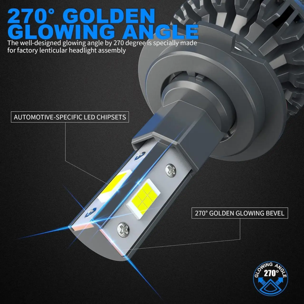 LED-лампи Beamfly H7 100 Вт 18000 лм 6000K, 12 В, комплект 2 шт., активне охолодження, для автомобільних фар Київ - фото 4