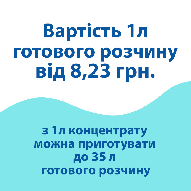 Для удаления мазута, масляных загрязнений и ржавчины, концентрат SUPRA жд (1.4 кг) Павлоград - изображение 4