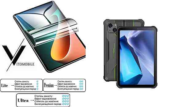 Полиуретановая пленка HyperClear Guard для Oukitel Rt3, Oukitel Rt3 Pro Киев