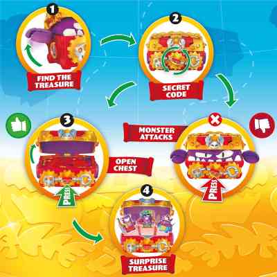 Ігровий набір Piratix S Скриня зі скарбами (PPXSP116IN00) Вінниця