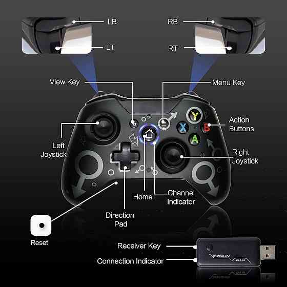 Бездротовий геймпад для ПК, USB контролер для Windows 2.4GHz, подвійна вібрація, акумуляторний, бірюзовий Київ