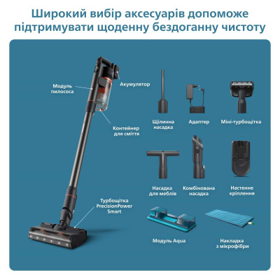 Пылесос Philips XC7055/01 Винница - изображение 11