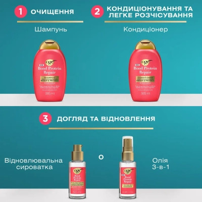 Шампунь OGX Bond Protein Repair Восстанавливающий с протеинами 385 мл (3574661818450) Винница - изображение 9