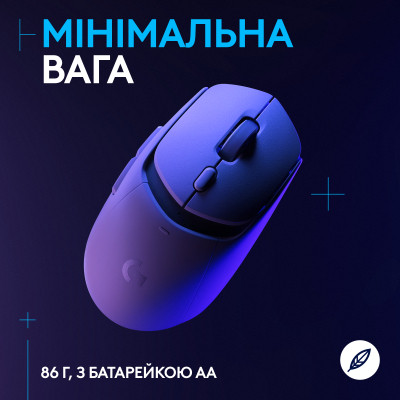 Мышка Logitech G309 Lightspeed Wireless/Bluetooth White (910-007207) Винница - изображение 5