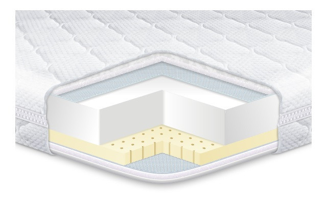 Матрас Топпер Модель Latex/Латекс 160х200 Харьков - изображение 1
