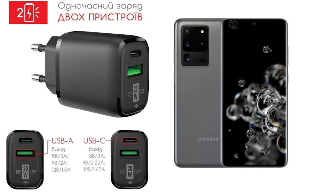 Сетевое зарядное устройство для Samsung Galaxy S20 FE, 20W 3A, Quick Charge 3.0 Киев - изображение 1