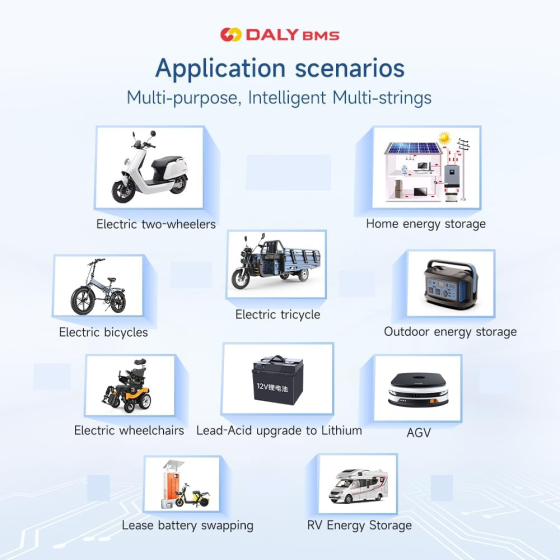 Universal BMS smart плата DaLy LiFePO4 8-24S 40A з Bluetooth + CAN + активний баланс 1A Розумна система управління будинком (BMS) Київ