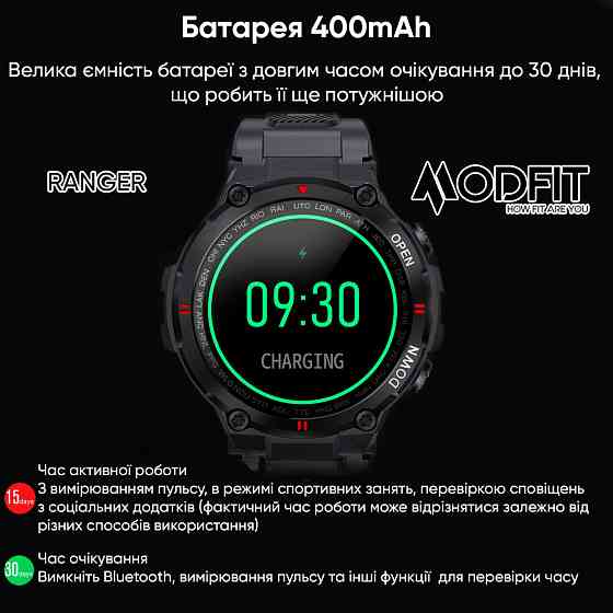 Modfit Ranger Grey 36 мм. Киев