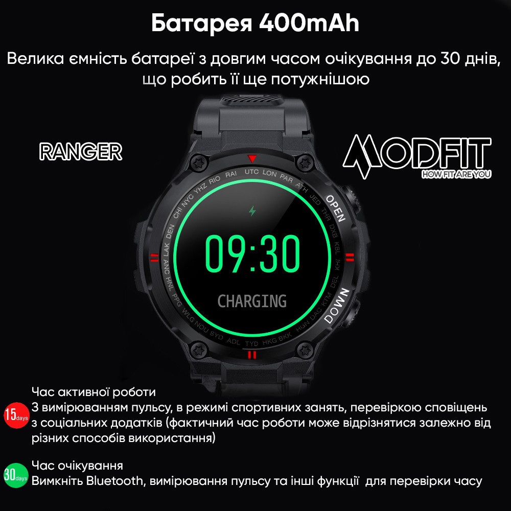 Modfit Ranger Grey 36 мм. Киев - изображение 5
