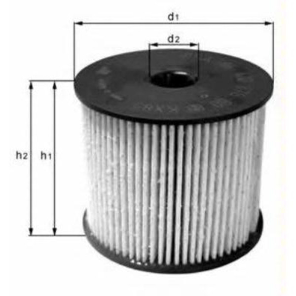 Топливный фильтр Mahle KX85D Citroen, Peugeot Харьков - изображение 1