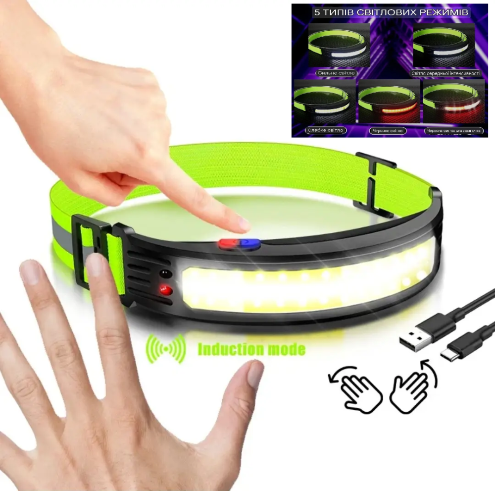 Налобный фонарик с датчиком на аккумуляторе с зарядкой USB Type-C 5 режимов 14,5 на 3 см черный Киев - изображение 1