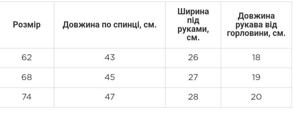 Хрестильна сорочка муслінова для малюків зріст 62 см (1 - 3 місяці) Minikin Білий Кривий Ріг - фото 5