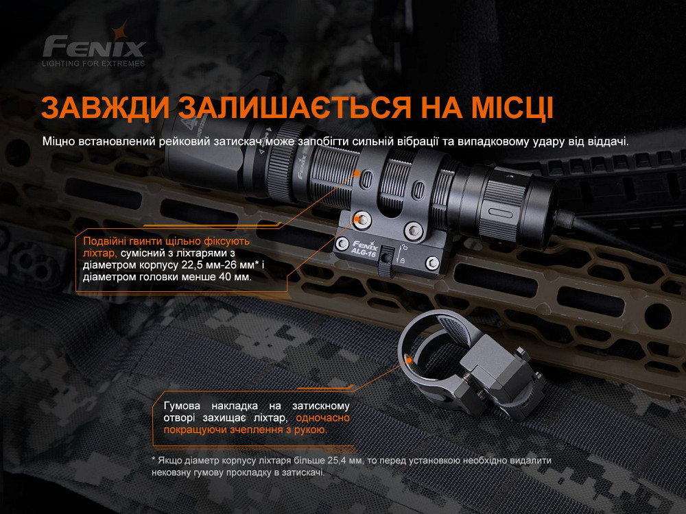 Кріплення на зброю для ліхтарів Fenix ALG-16 Киев - изображение 7