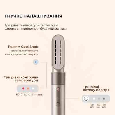 Стайлер Dreame Airstyle 5в1 (AMF17A) Вінниця