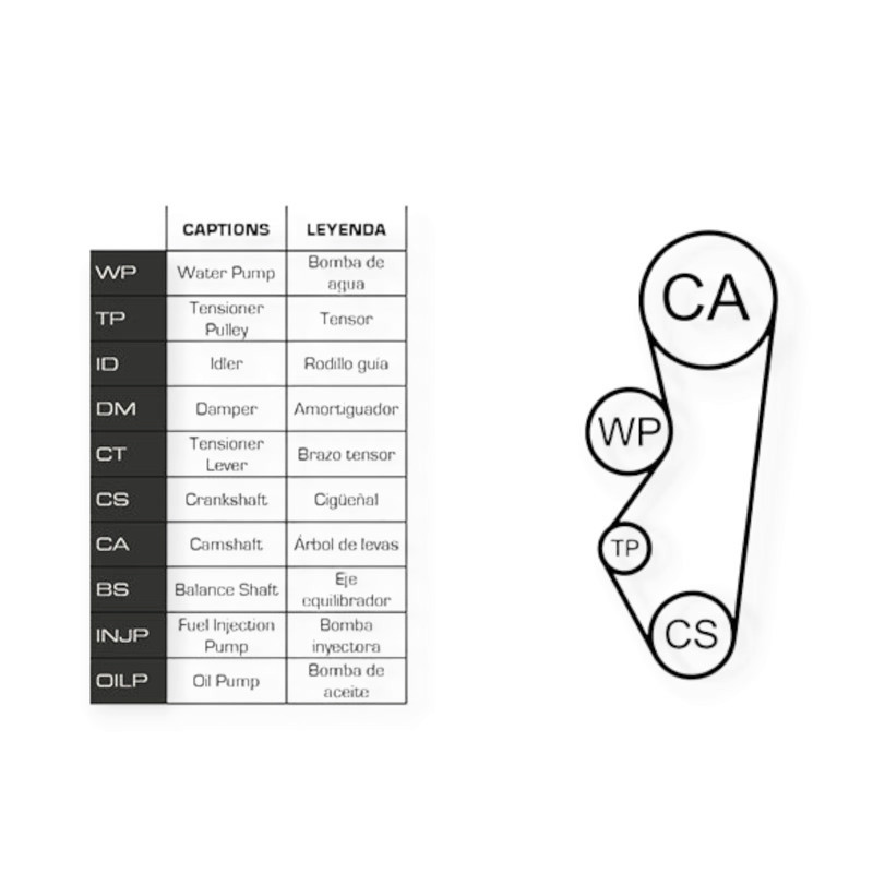 Ремкомплект Fiat Brava, Marea 1.4 95- (ремень, ролики, помпа) - ГРМ Мукачево - изображение 1