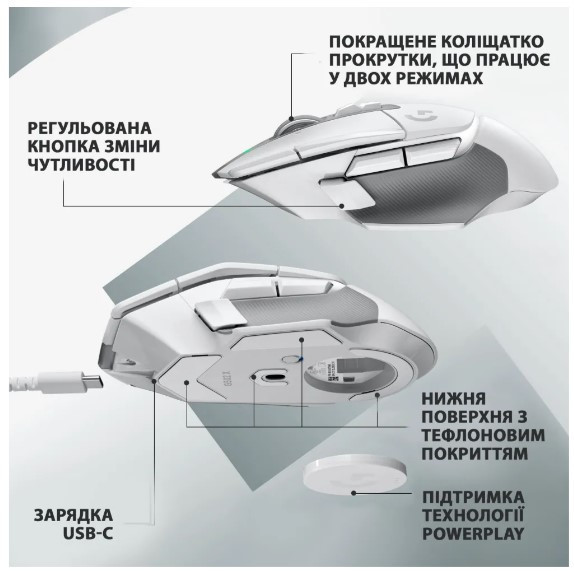 Миша Logitech G502 X LIGHTSPEED White (910-006189) (6823492) Киев - изображение 3