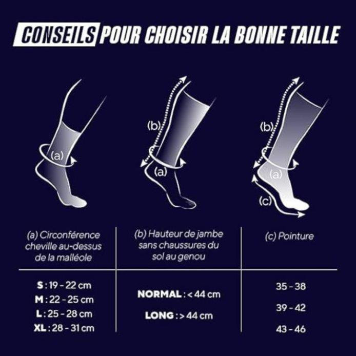 Компрессионные гольфы Thuasne UP ACTIV SPORT 0344 Дніпро - фото 5