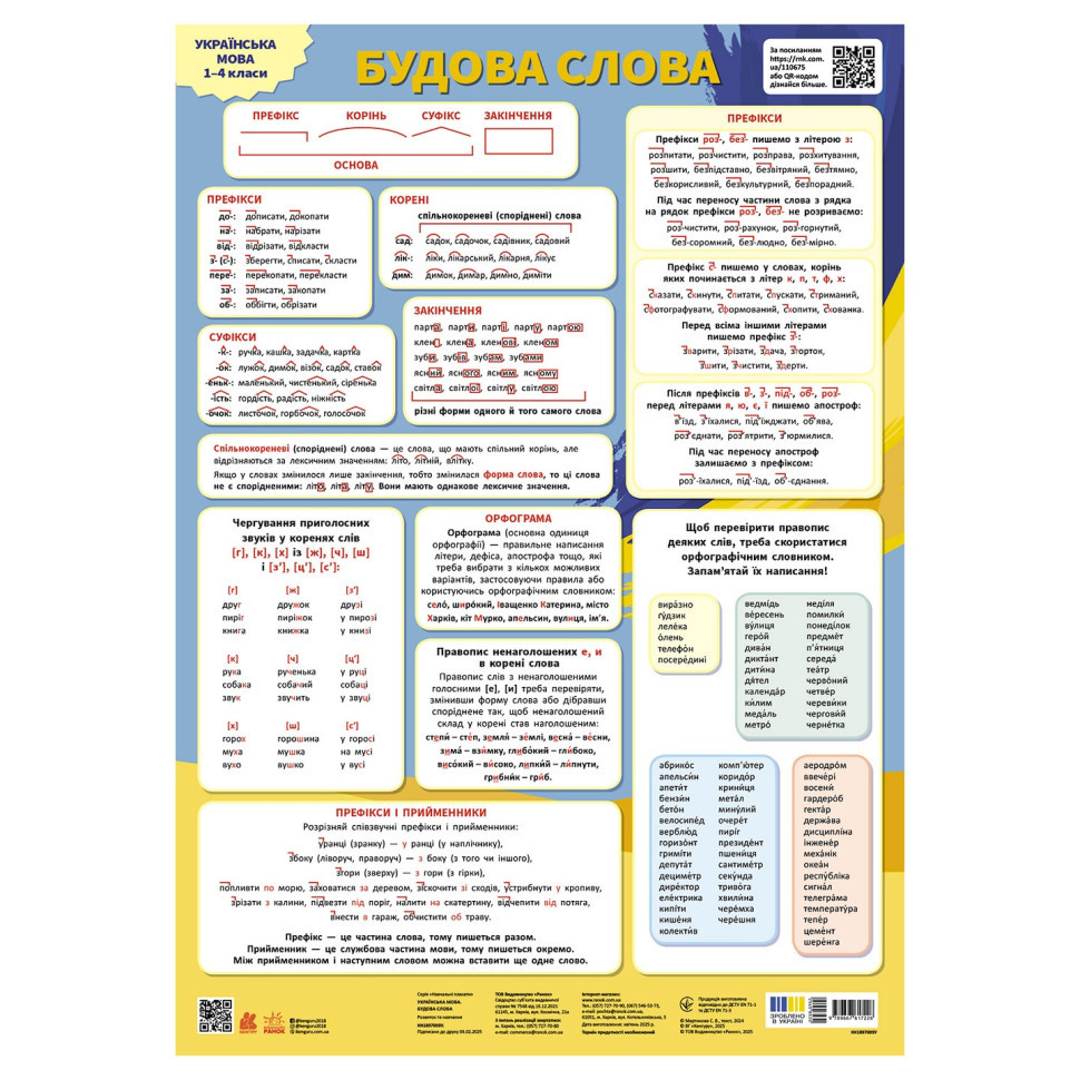 Навчальний плакат "Українська мова" 1897009 будова слова Вінниця - фото 1