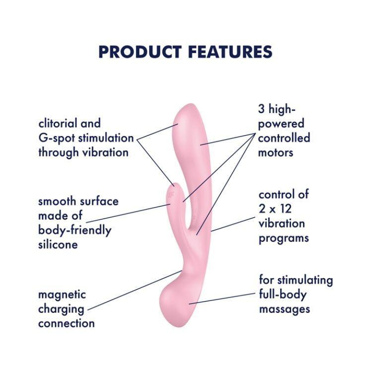 Двусторонний вибратор-кролик Satisfyer Triple Oh Pink, 3 мотора, рукоятка-массажер Sex Aura Киев - изображение 7