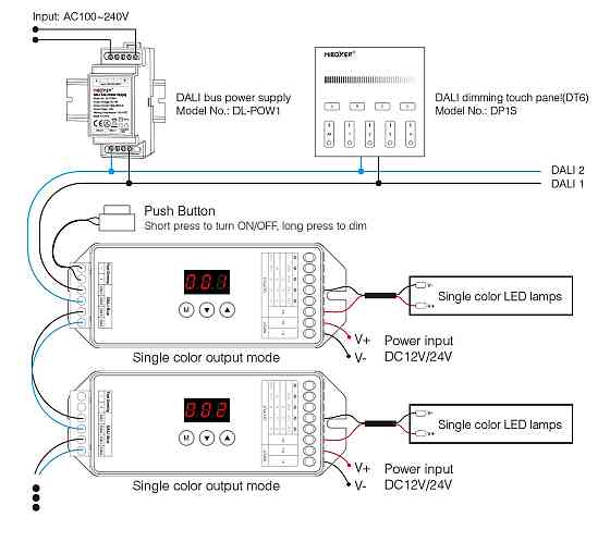 Miboxer LED контролер DALI, 5 в 1 RGB+CCT 15A DT8 IP20 Mi-light Київ