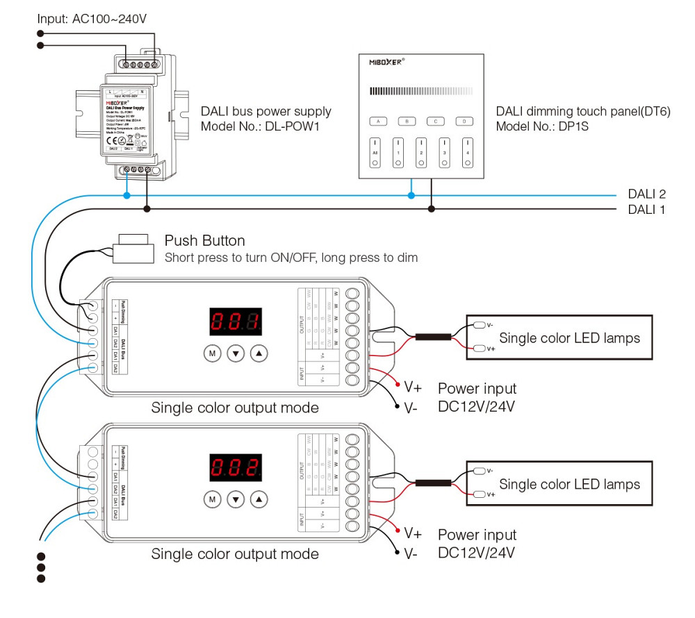 Miboxer LED контролер DALI, 5 в 1 RGB+CCT 15A DT8 IP20 Mi-light Київ - фото 5