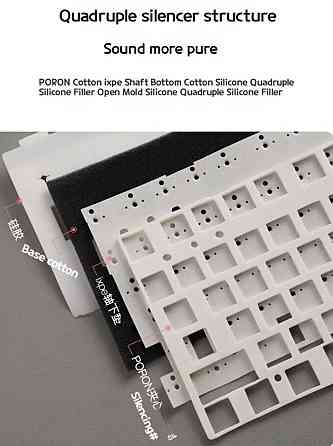 Механическая игровая клавиатура royal kludge rk r75 75% Харьков