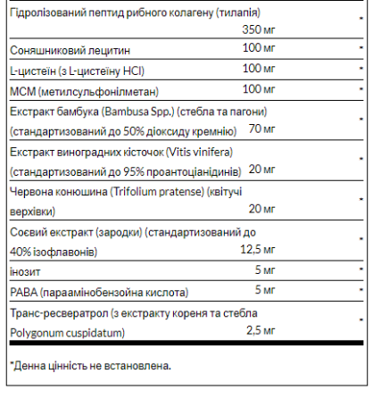 Формула для відновлення волосся Swanson Ultra Hair Revitalizing Furmula 60 таблеток Київ