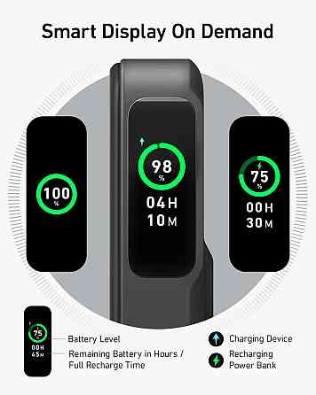 Універсальна мобільна батарея Anker MagGo 10000 mAh 27 W Black (A1654G11) ( 14413 ) Харьков