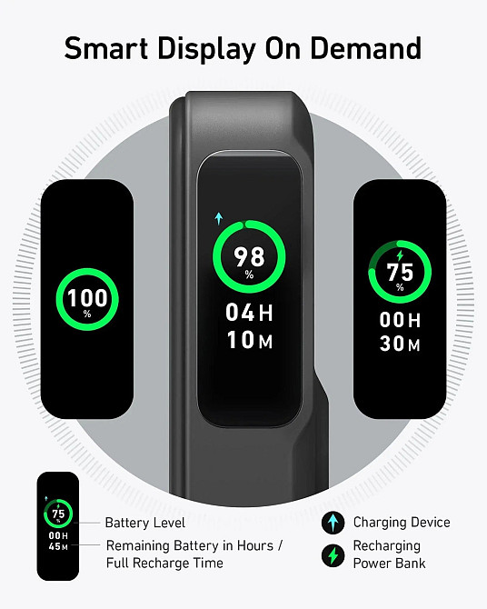Універсальна мобільна батарея Anker MagGo 10000 mAh 27 W Black (A1654G11) ( 14413 ) Харьков - изображение 4