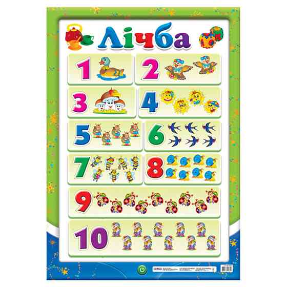 Учебный плакат Счет до 10 12104100 с цветными картинками Винница