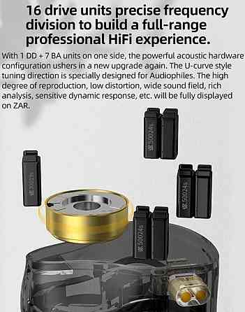 KZ ZAR навушкики Киев