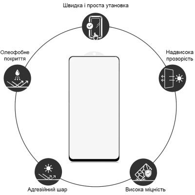 Пленка защитная Drobak Ceramics Xiaomi 14T Pro (383814) Винница - изображение 3