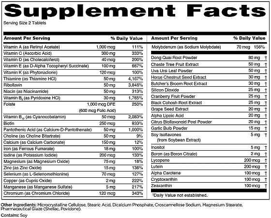Вітаміни для жінок Rule One Women's Train Daily Multivitamin 60 tablets Луцьк