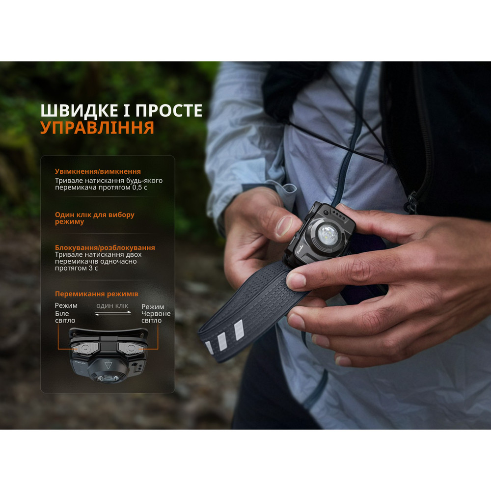 Ліхтар налобний Fenix HL12R V2.0 фіолетовий Киев - изображение 11