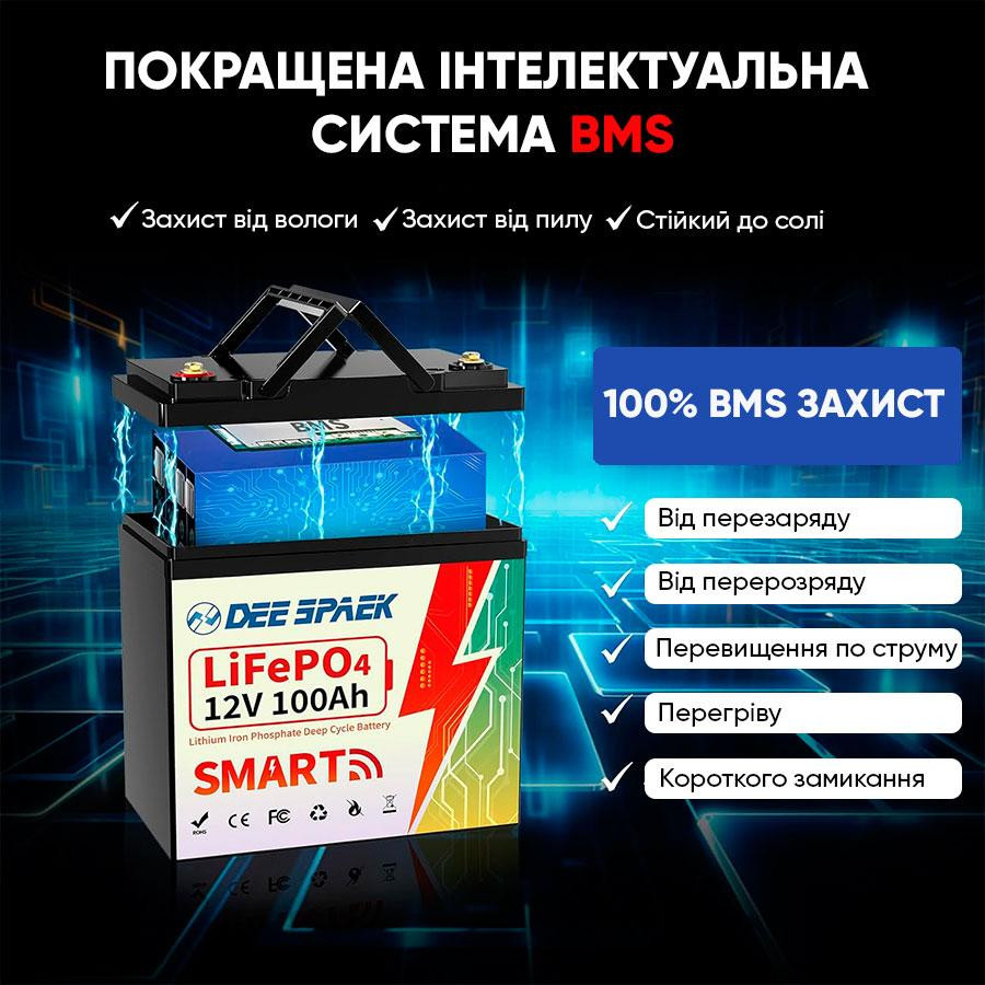 Літій-залізо-фосфатний акумулятор DEE SPAEK LiFePO4 12V 100Ah Bluetooth Mini (1280Wh) (BMS 100A) Київ - фото 7