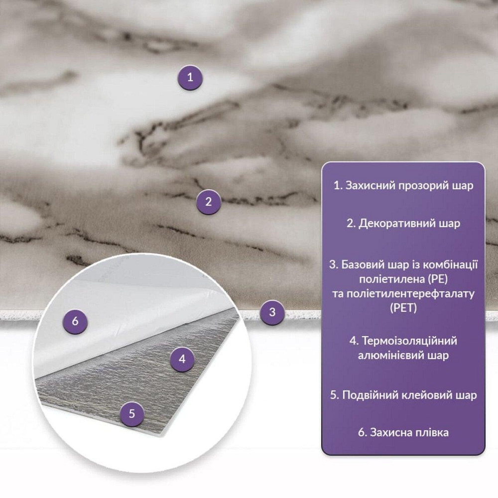 Самоклеюча стінова плитка PET Київ - фото 2