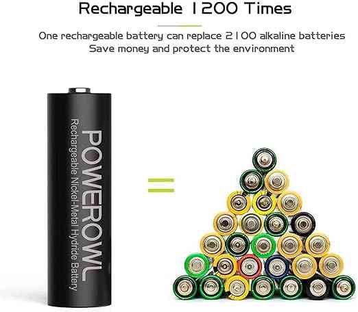 Розумний зарядний пристрій POWEROWL ZN825E на 8 слотів + 8 акумуляторів Луцьк