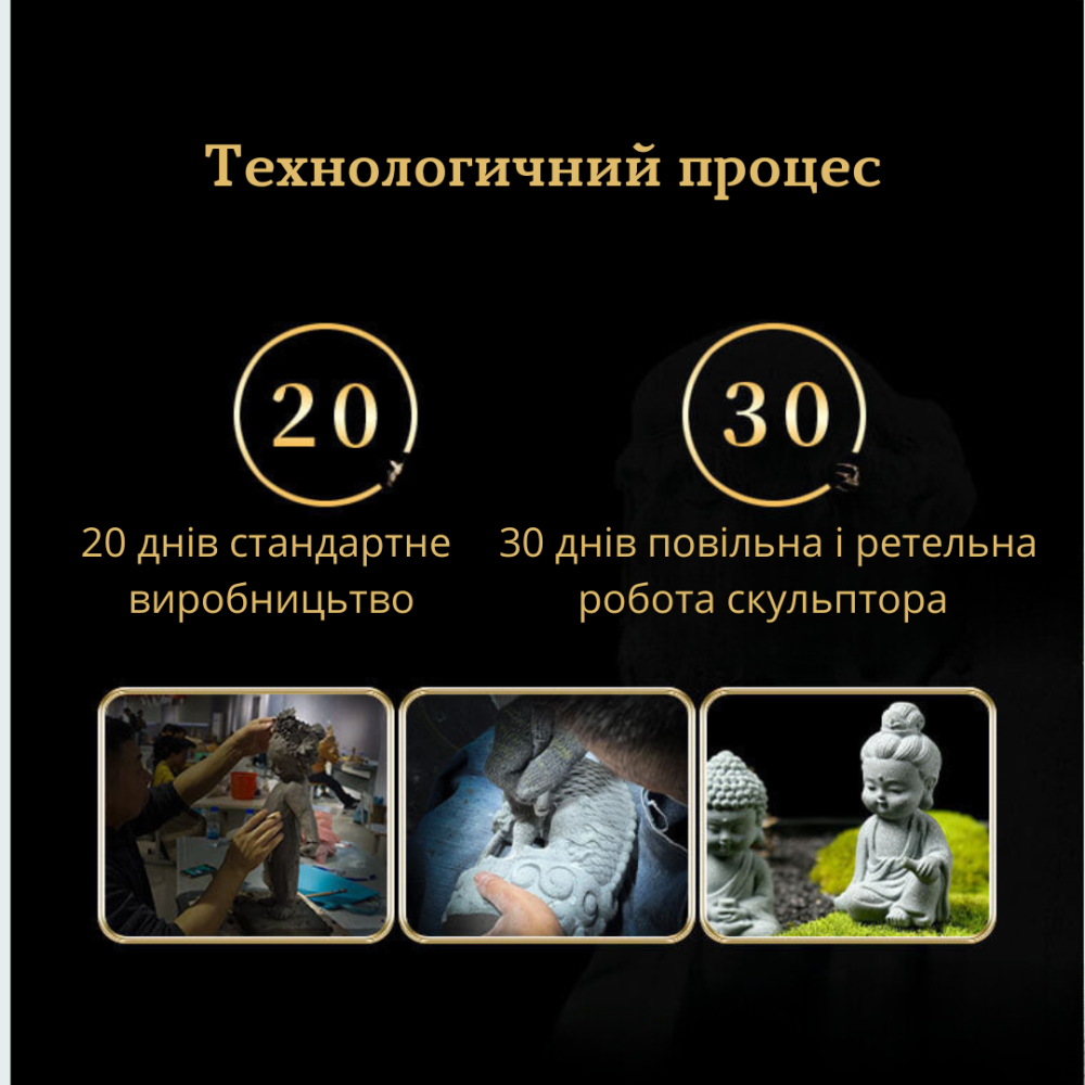 Декоративна статуетка Маленького Будди из полістоуна. Для міні-саду, флораріуму, акваріуму, тераріуму Медитація Татхагата Одеса - фото 8