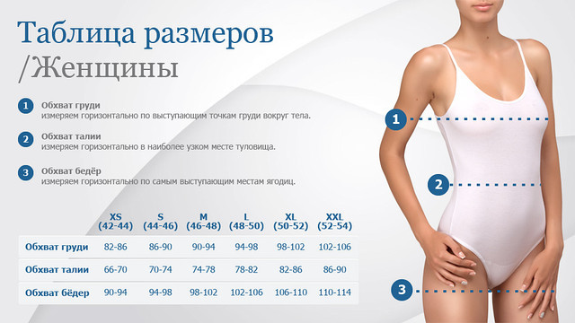 Термошорты панталоны женские KIFA 42Ш-ПЖ 4XL Киев - изображение 4