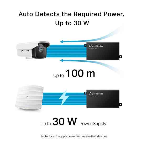 Інжектор PoE+ TP-Link POE160S Харьков
