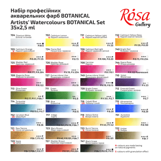 Набор акварельных красок BOTANICAL металлический пенал Индиго 35кол х 2,5мл кювета ROSA Gallery Киев